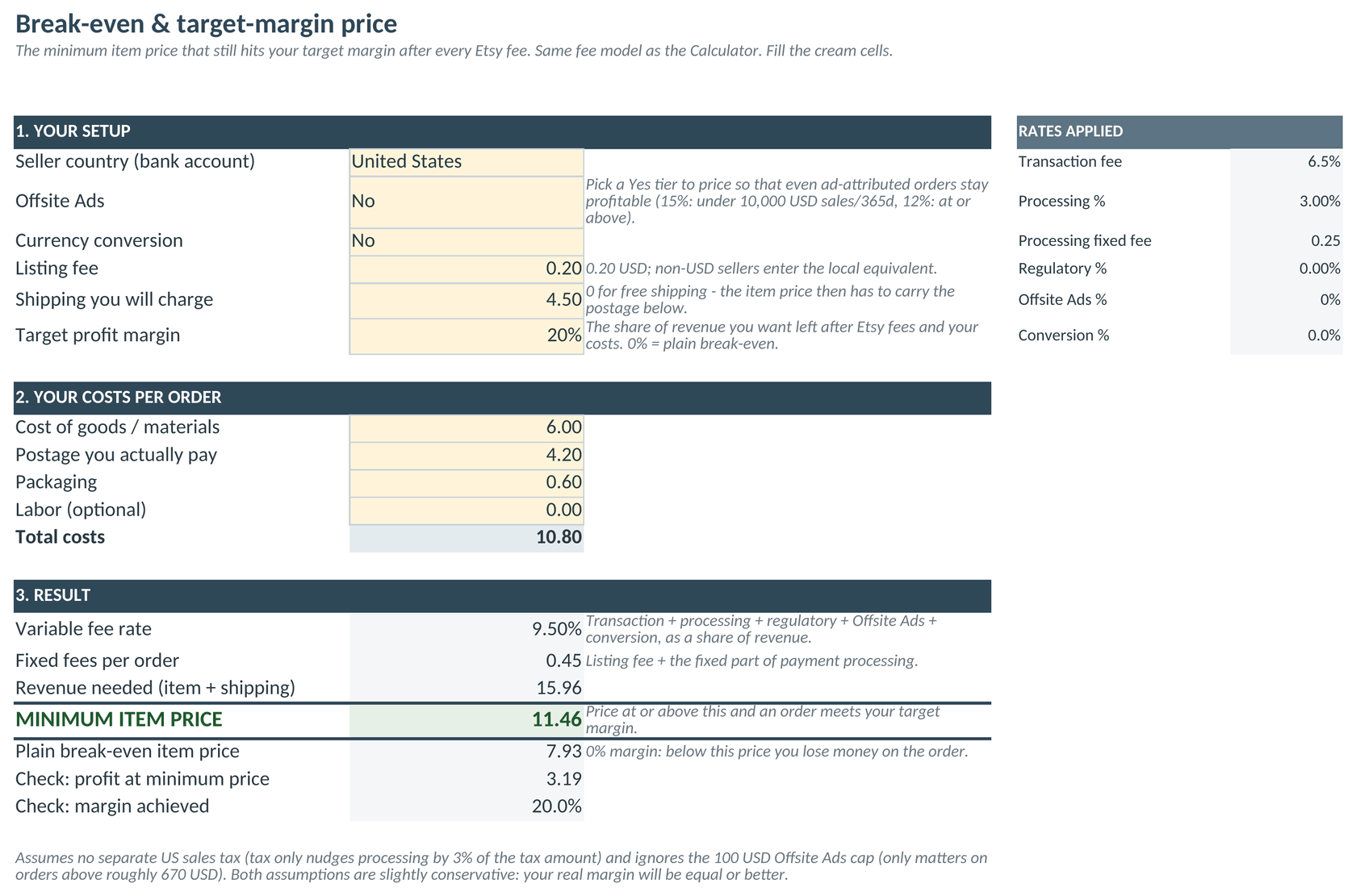 Break-even sheet: US seller with 10.80 costs and a 20% target margin. Minimum item price 11.46, plain break-even price 7.93.